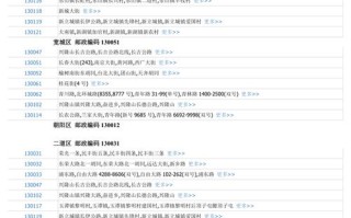 长春邮政编码是多少？