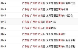 广州邮政配送电话是多少？