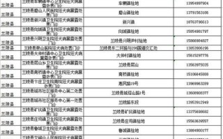 山东临沂邮政编码是多少？