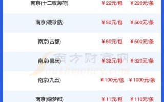 南京到香港顺丰多少钱