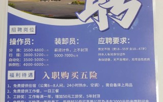中通哈尔滨公司招聘什么岗位？