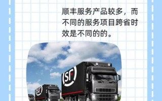 武汉古田顺丰快递电话是多少？