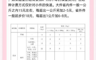 顺丰省外一公斤运费多少？