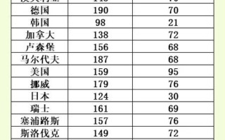 圆通快递省外寄要多少钱？