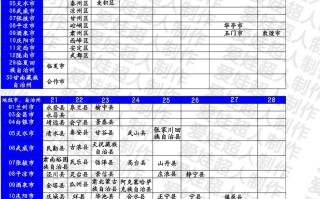 酒泉市邮政编码是多少？