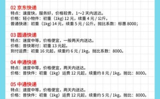 圆通快递到新疆运费多少钱？