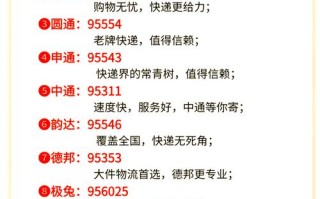 黄江圆通快递电话是多少？