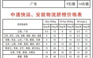 无锡中通收费标准具体是多少？