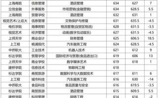 中通2025年几点上班？