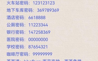 中国邮政WiFi密码是什么？