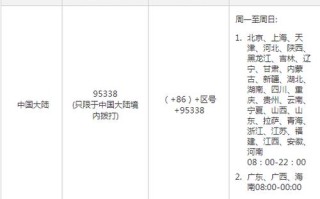顺丰网点电话怎么查？
