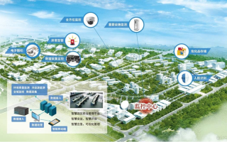 顺丰物流信息系统如何高效设计？