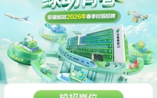 2025安徽邮政招聘何时开始？报名条件有哪些？