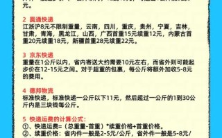 中通快递预约寄件费用怎么算？