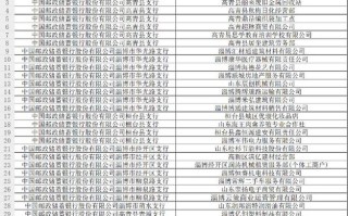 中国邮政银行客服电话是多少？