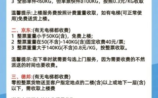 顺丰特快青岛到顺丰邮费