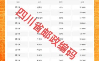 长春邮政邮政邮箱查询