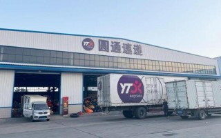 安丘圆通快递总部地址在哪里？