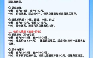 邮政平邮10公斤多少钱？