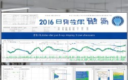 2016湖北渔业数据，湖北渔业法实施办法