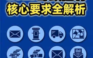 昆山邮政2025招聘何时开始？要求有哪些？