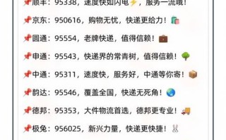 保定圆通快递电话客服是多少？