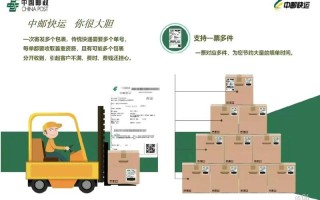 重庆邮政快递电话号码