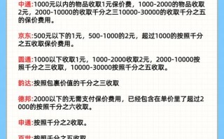 顺丰快递寄快递要多少钱？