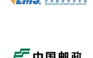 甘肃邮政集团公司官网有什么信息？