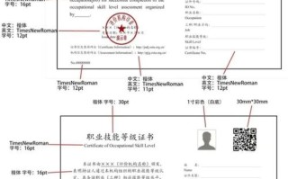 邮政职业技能鉴定证书有何用途？