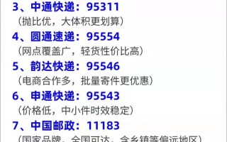 广州到拉萨顺丰快递电话是多少？