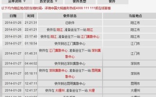 重庆江北区顺丰快递电话是多少？