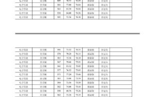 511800邮政编号对应哪些具体区域？