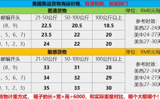 中国邮政国际海运价格怎么查？