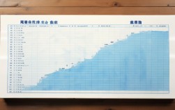 我国渔业在世界排名，我国渔业在世界排名第几