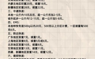 圆通快递怎么算运费的