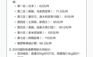 邮政小包寄俄罗斯费用多少？