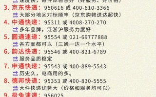 金华邮政快递小包电话是多少？