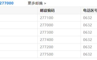 广东省乐昌市邮政编码