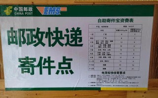 抚顺邮政快递电话是多少？