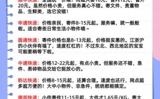 顺丰快递寄东西价格表