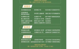 中国邮政代办清关一般要多久？