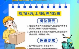 咸丰邮政快递招聘，哪些岗位在招人？