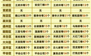 中通快递和物流究竟有啥区别？