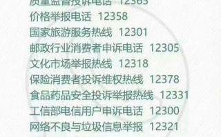 北京天通苑中通投诉电话是多少？