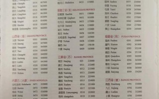 阜南县邮政编码是多少？