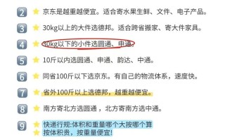 顺丰上海寄福建多少钱