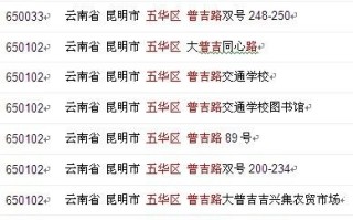 昆明北市区的邮政编码