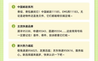 上海邮政快递电话号码是多少？