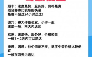 顺丰与EMS，究竟谁更快？